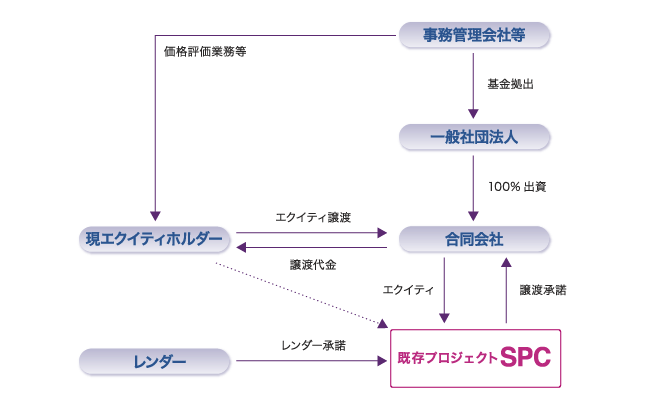 scheme01.gif