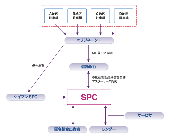 scheme03.gif