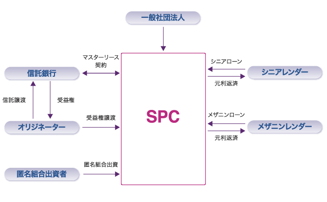 scheme06.gif