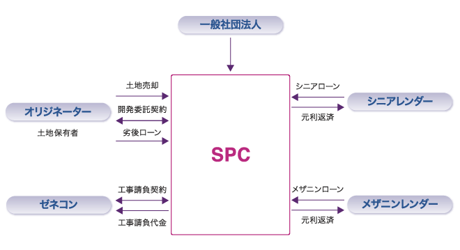 scheme07.gif