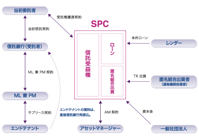 scheme08.gif