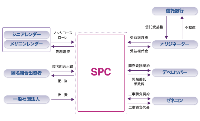 scheme09.gif