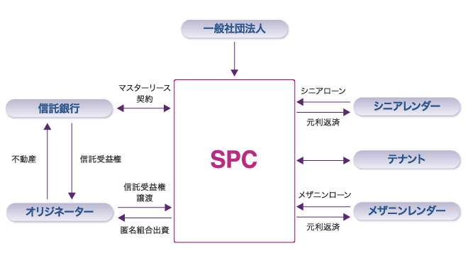 scheme10.gif