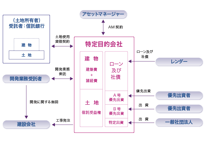 scheme11.gif