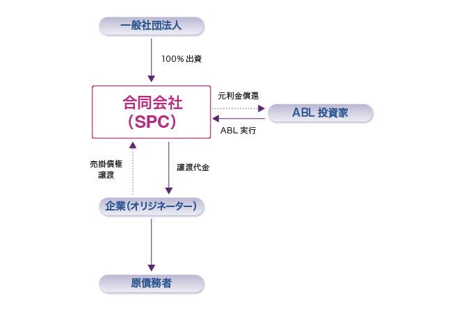 scheme13.gif