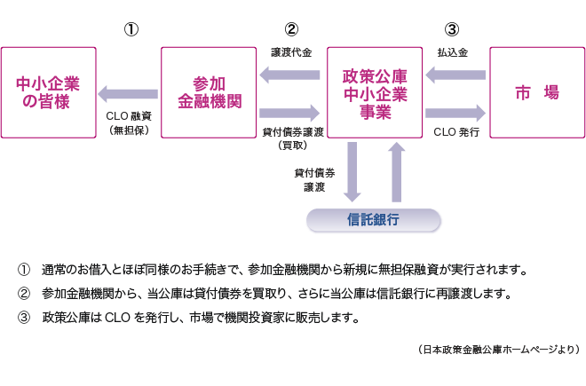 scheme15.gif