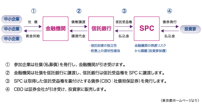 scheme16.gif