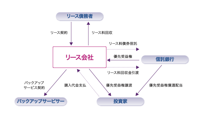 scheme17.gif