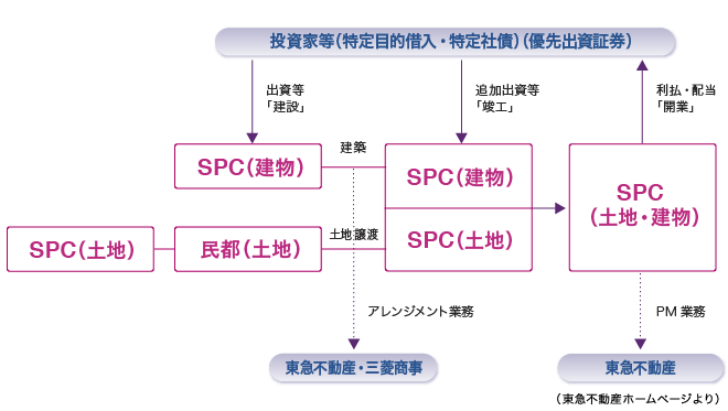 scheme20.gif