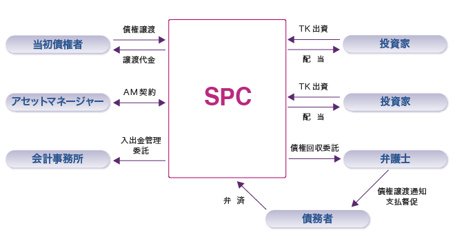 scheme21.gif