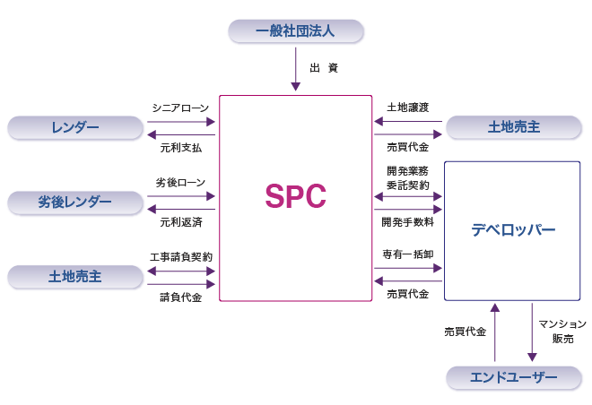 scheme22.gif