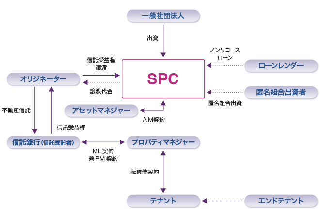 scheme23.gif