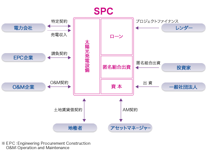 scheme24.gif